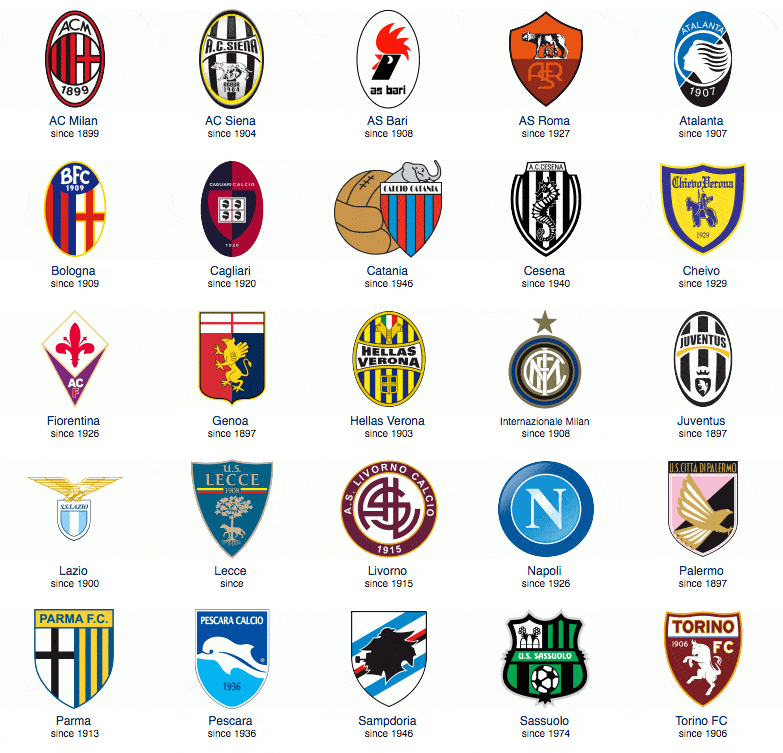 闵行足协助力创建“全国足球发展重点城市示范区”