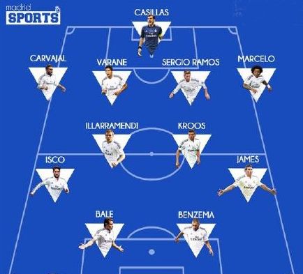 英超战报：埃基蒂克双响，田中碧绝平，利兹联3-3利物浦