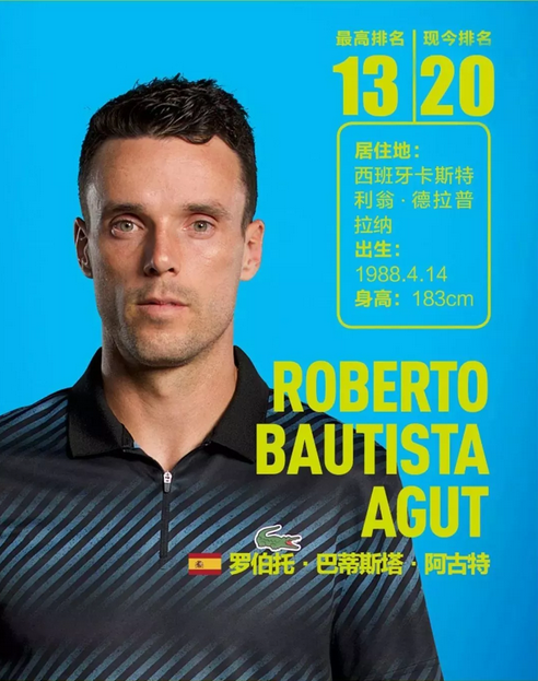 的竞技水平 的竞技水平